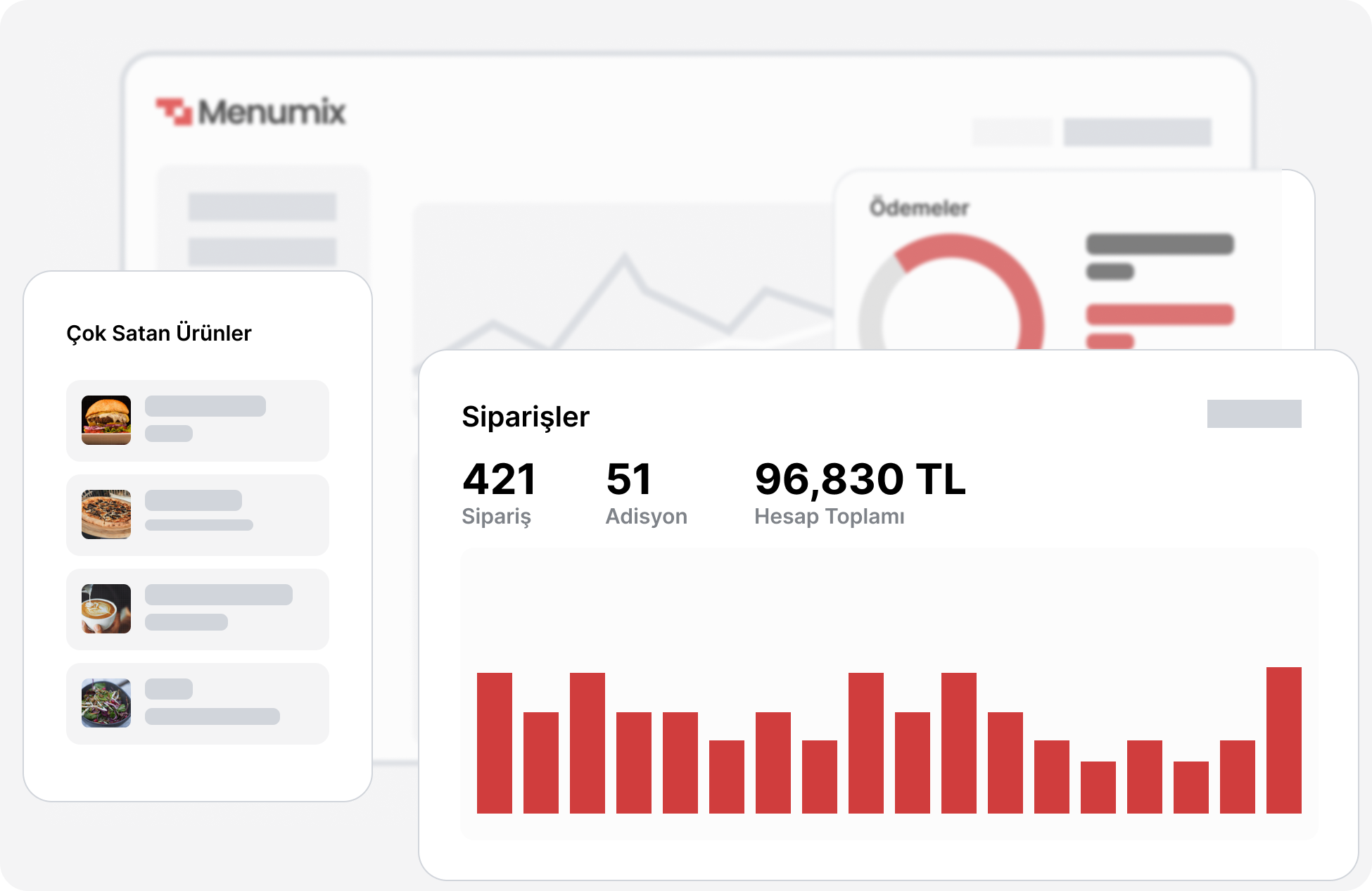qr sales reports
